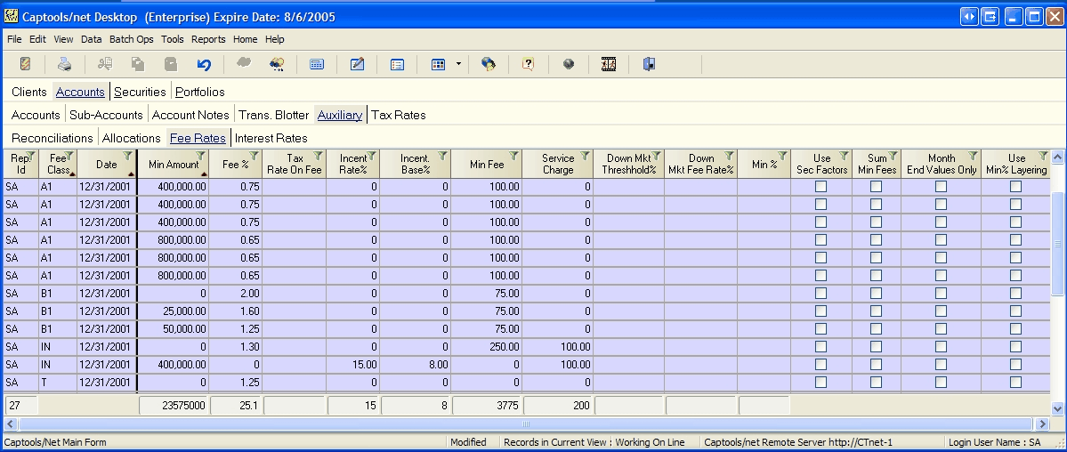 CTnetAccountAux