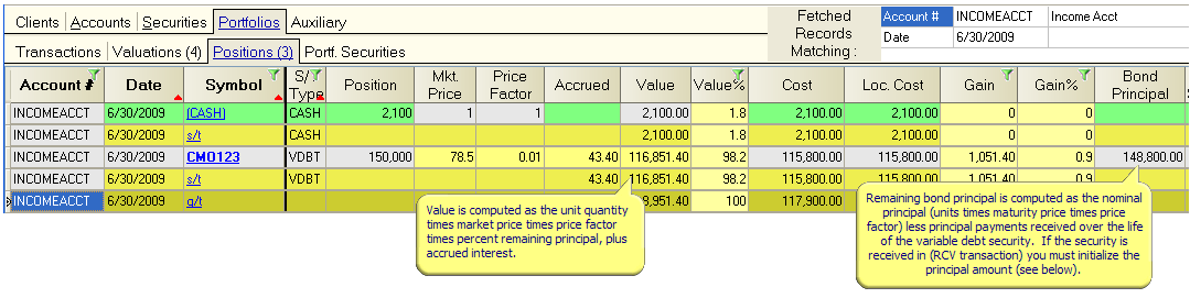 GNMAandCMOvaluation