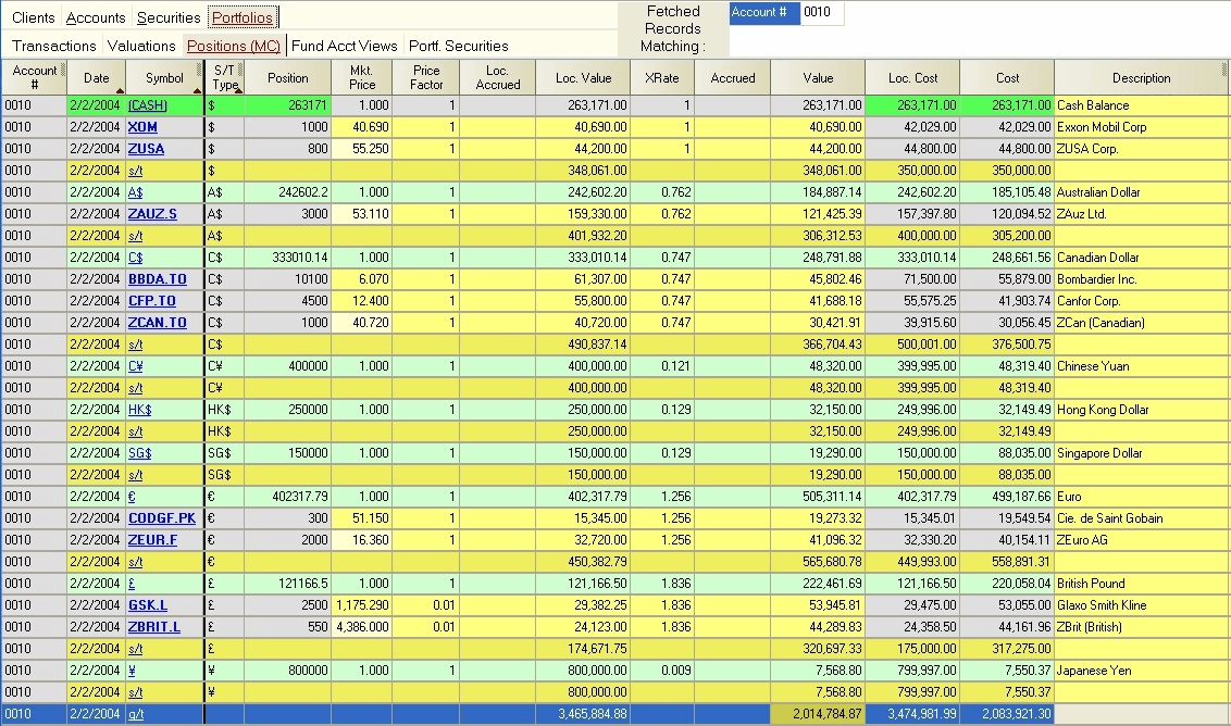 multicur_positions