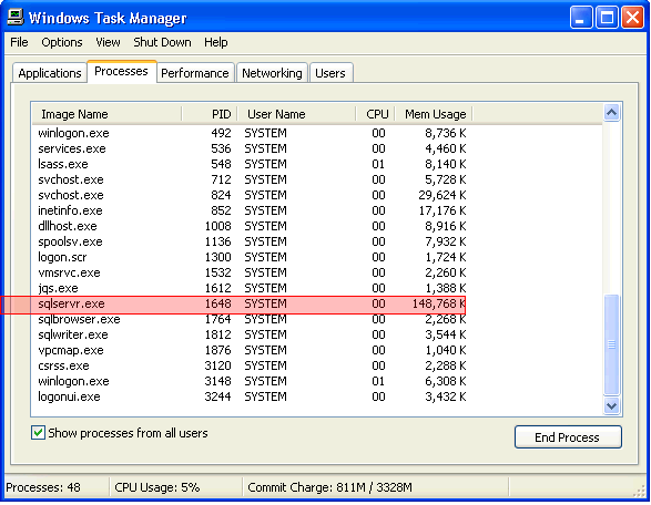 SQLMemoryUsage00